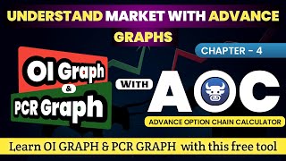 Chapter 4 Understanding the OI Graphs and PCR using AOC Advance Option Chain Calculator [upl. by Luelle]