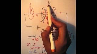 Displacement current [upl. by Valdis]