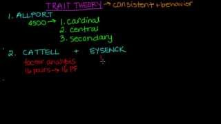 Trait Theory [upl. by Larisa]