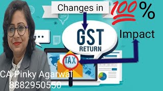 Changes in GST Return filling  Direct impact on Tax [upl. by Blackstock]