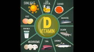 Vitamin D  Introduction Biochemistry Metabolism Functions Deficiency [upl. by Hettie]