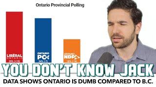 Ontario Voters Are ing Clueless [upl. by Hanae]