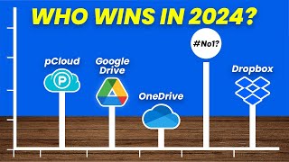 BEST Cloud Storage 2024  The 1 Provider Will Surprise You [upl. by Nosimaj]