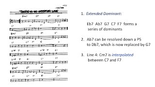 Lesson 11 大調中的代理屬七和弦 Substitute Dominant in Major Keys [upl. by Annam]