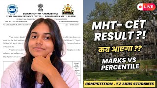 MHT CET 2024  Result Date amp Time  Answer Key amp Marks vs Percentile  MHT CET Result Date 2024 [upl. by Enelec]