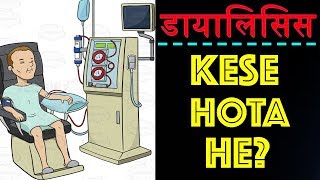 Dialysis kaise hota he  Dialysis Dialyzer Artificial kidney explained  Medical Guruji [upl. by Gneh]