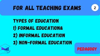 Types of Education Formal Education Informal Education amp Nonformal Education Bed Notes [upl. by Ahsaela]