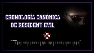 Cronología completa de Resident Evil [upl. by Nnahgem425]