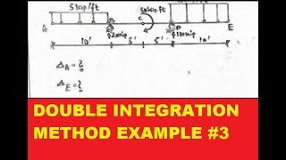 Double Integration Method Example solution  Overhanging beam problem [upl. by Elsa]