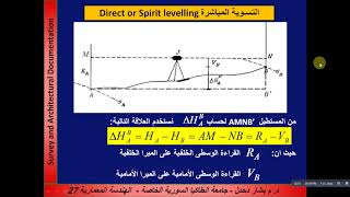 82 survey leveling2 المساحة والتوثيق المعماريالتسويةالميزانيةالنيفو [upl. by Merrow977]