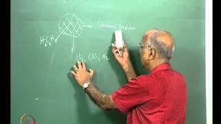 Mod01 Lec15 Criterion for Choice of Chemical Propellants [upl. by Sansbury744]