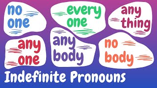 How To Learn Indefinite Pronouns  English Grammar Lessons [upl. by Alyehs597]