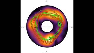 Exploring the 2D Schrödinger Equation in a RingShaped Potential using Bohmian Mechanics [upl. by Leesa]