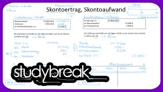 Preisnachlass Skontoertrag Skontoaufwand  Externes Rechnungswesen [upl. by Dressel]