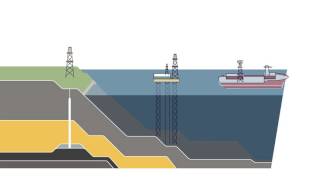 Así se produce y transporta el petróleo [upl. by Wadsworth74]