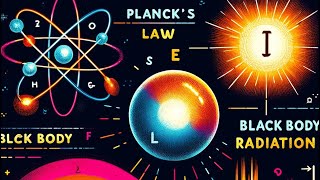 quotQuantum Transitions and Electromagnetic Radiation Plancks Law and Black Body Radiationquot [upl. by Elttil543]