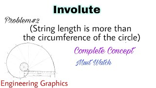 4 Construction of an Involute  String length is more than circumference of circle  Problem2 [upl. by Ermina]