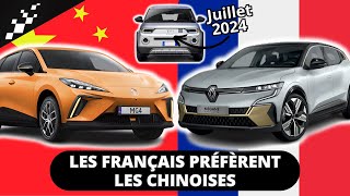 News du 051023  La Nouvelle PANDA cest pour BIENTÔT  OCTANE 33 [upl. by Vi]