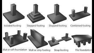 Types Of Foundation And Footing  3D Animation [upl. by Kerekes356]