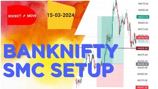 Banknifty Smart Money Concept Trading Strategy 15032024 [upl. by Pulchia951]