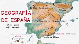 Aprender español Geografía de España nivel básico [upl. by Chester]