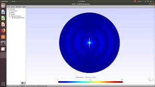 Halfwave dipole antenna simulated with sparselizard [upl. by Anyak]