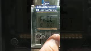 How to set Flow Characteristics of Control Valve  Siemens SIPART PS2 Positioner InstrumentAcademy [upl. by Ramin]