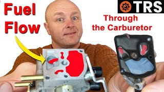 TwoStroke Carburetor  How Fuel flows through [upl. by Jarus]