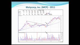 Pocket PivotTrading with ONeil DisciplesBoot Camp Session 1  January 18 2013 [upl. by Nnyw]