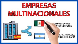 Empresas Multinacionales 🌎  CARACTERÍSTICAS  Economía de la empresa EVAU 37 [upl. by Akenaj]