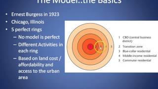 AP Human Geography  concentric zone model review [upl. by Thapa]