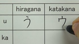 How to write hiragana and katakana with similar glyphs  Learn Japanese  For beginners [upl. by Nordgren881]