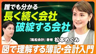 【売上  利益だけで、企業評価してない？】図で分かりやすく学ぶ簿記・会計入門／決算書を理解したら、評価UPに繋がる／意外と答えられない固定費・変動費の違い／同業他社の決算との比較が重要 [upl. by Munn]