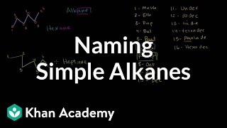 Naming simple alkanes  Organic chemistry  Khan Academy [upl. by Lirpa860]