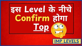 इस Level के नीचे पूरा Portfolio खाली कर दूंगा😲 [upl. by Nogas334]