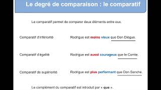 Adjectif comparatif superlatif [upl. by Maguire]