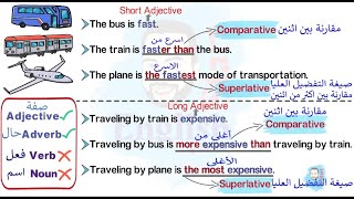 51Comparative and Superlative  شرح قاعدة المقارنة والتفضيل في اللغة الانجليزية [upl. by Alleira]