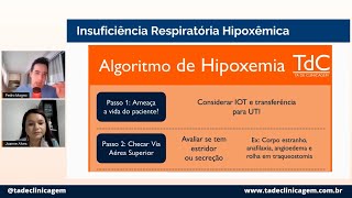 Como abordar insuficiência respiratória hipoxêmica [upl. by Nale]