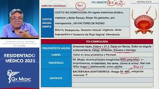 Nefrología  5 INFECCIÓN URINARIA ITU [upl. by Inohs416]