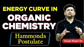 Energy profile diagram  Hammonds postulate   IIT JEE amp NEET  Vineet Khatri Sir  ATP STAR [upl. by Rolandson259]