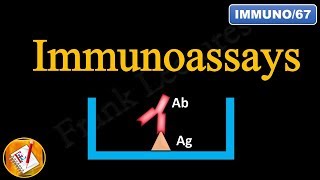 Immunoassays Radioisotopes and Reporter Enzymes FLimmuno67 [upl. by Leesen]