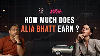 Alia Bhats Financial Portfolio Decoded  Celeb Economics Ep 1 [upl. by Aikam]