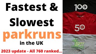 Fastest amp Slowest UK parkruns  2023 update [upl. by Annahahs]