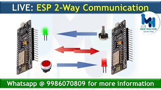 ESP32  2Way Communication  ESPNOW  ElecrowMaker [upl. by Midis793]