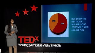 A Viable and EcoFriendly Idea Denim Pot  Lakshmi Prasanna Kakileti  TEDxYouthAmbitusVijayawada [upl. by Attela]