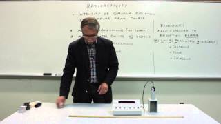 RadioactivityIntensity of Gamma Radiation vs Distance [upl. by Cheyney]