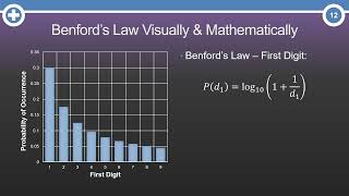 What is Benfords Law [upl. by Rosalie]