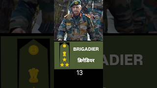 Indian army ranks 🇮🇳 [upl. by Benjamin]