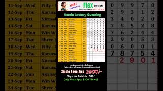 2092024 NR 398 Kerala lottery guessing shorts [upl. by Asirap]