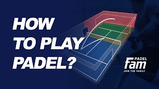 How to play padel [upl. by Htebezile]